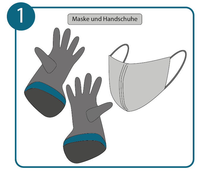 Gesichtsmaske und Schutzhandschuhe schützen vor Feinstaub