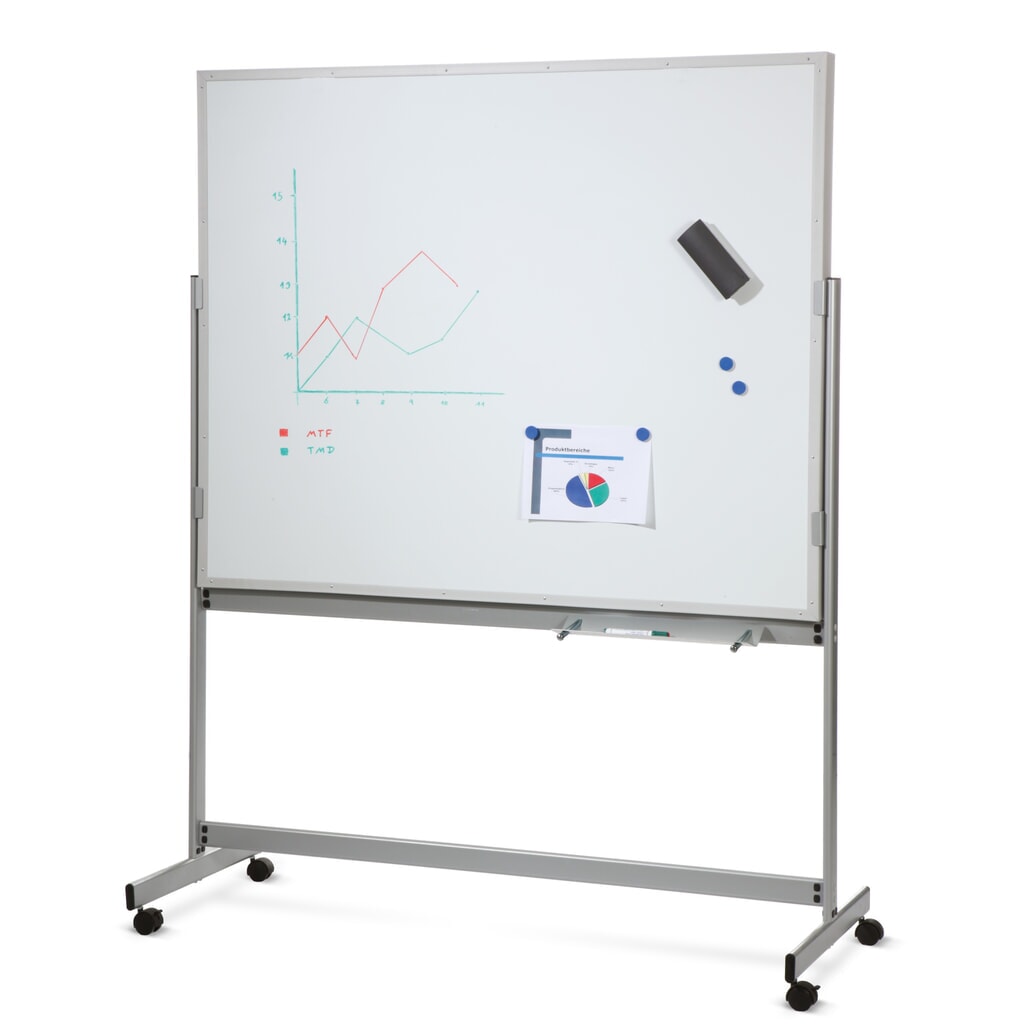 Produktabbildung Nr. 3: 2-in-1 Werkstattplaner MOBIL, Planer und Whiteboard