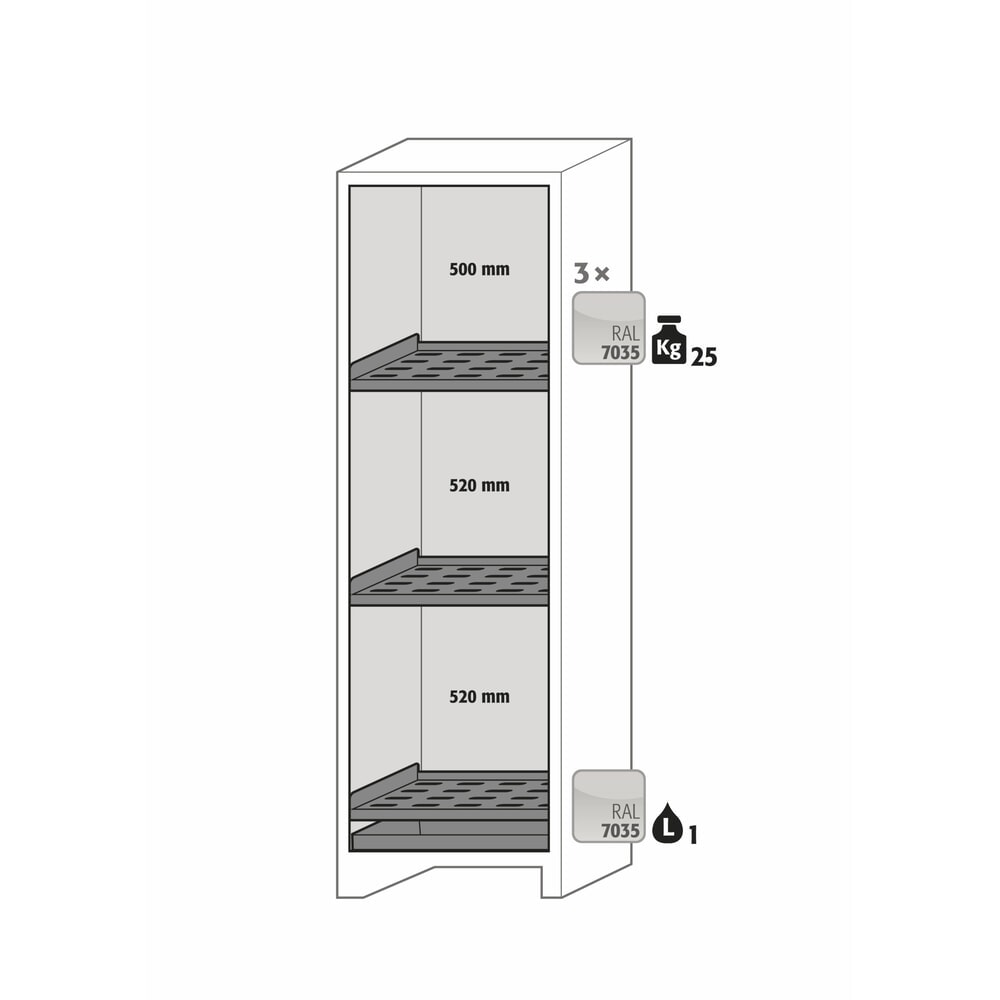 N° de l'image du produit 7 : Armoire de sécurité asecos® pour batterie type 90 pour batterie lithium-ions ION-CORE-STORE, haut. x larg. x prof. 1 953 x 599 x 615 mm, 3 étagères isolées, 1 bac de rétention au sol
