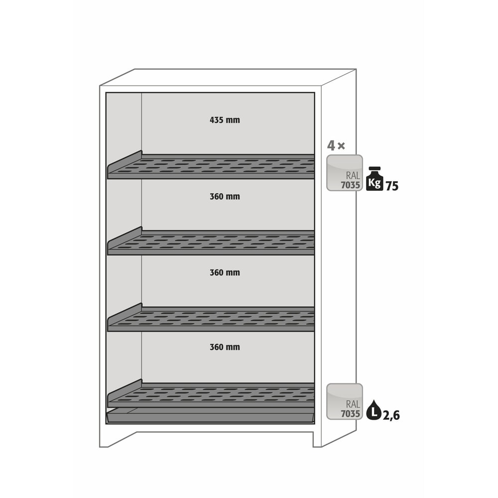 N° de l'image du produit 5 : Armoire de sécurité asecos® pour batterie type 90 pour batterie lithium-ions ION-PRO-STORE, haut. x larg. x prof. 1 953 x 1 193 x 615 mm, 4 étagères isolées, 1 bac de rétention au sol