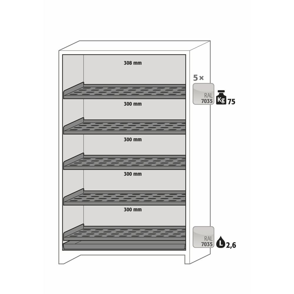 N° de l'image du produit 5 : Armoire de sécurité asecos® pour batterie type 90 pour batterie lithium-ions ION-PRO-STORE, haut. x larg. x prof. 1 953 x 1 193 x 615 mm, 5 étagères isolées, 1 bac de rétention au sol