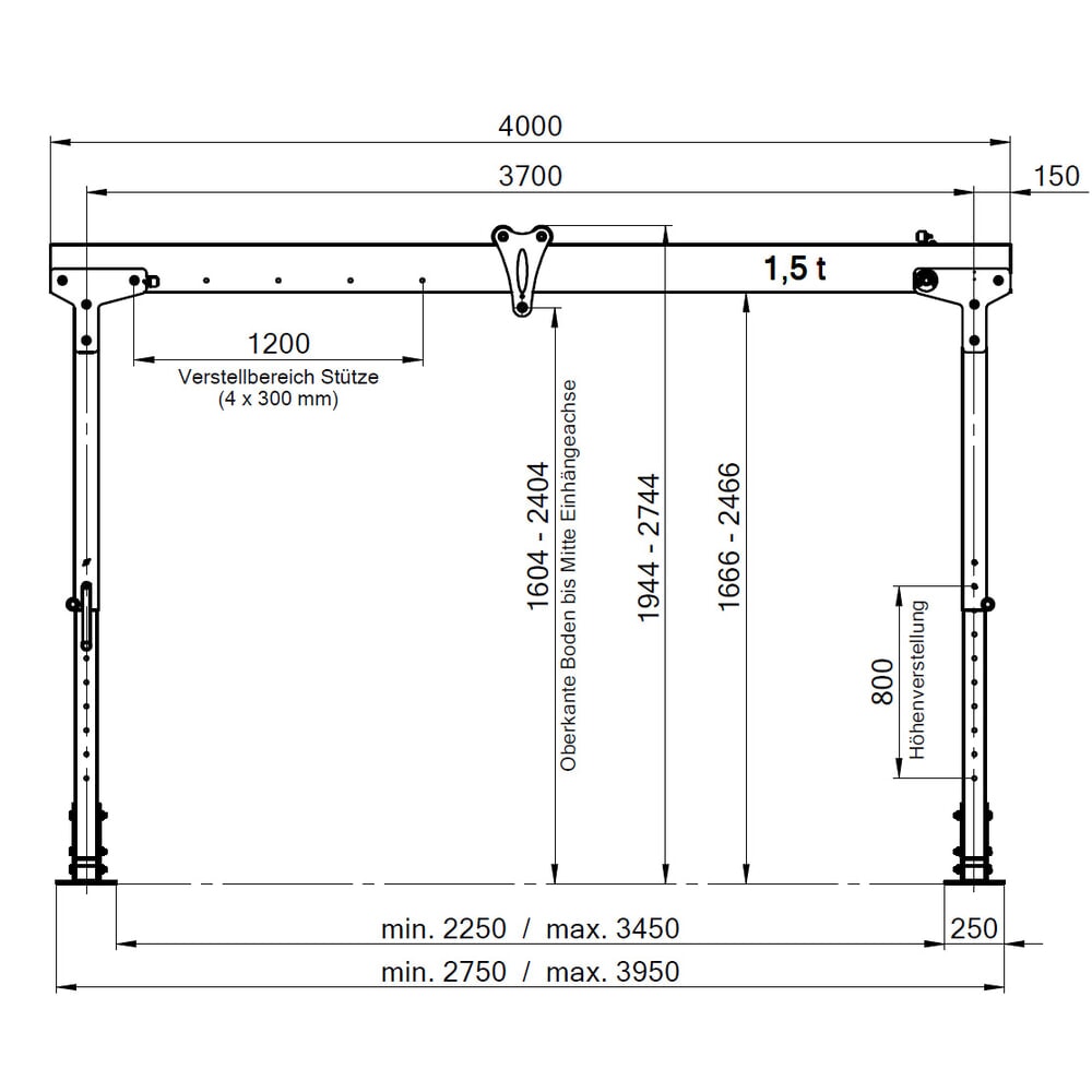 Produktabbildung Nr. 5: Alu-Portalkran ARZ, Länge 4.000 mm, TK 1.500 kg