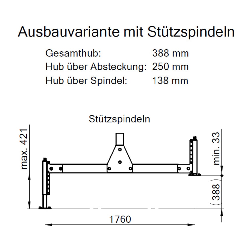 Produktabbildung Nr. 3: Stützspindeln für Alu-Portalkran ARZ, 4 Sk/VE