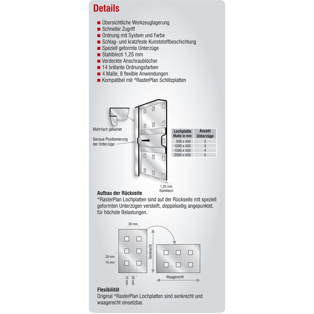 Produktabbildung Nr. 3: Kappes Lochplatten-Einsteigerset, mit Werkzeughaltersortiment, HxBxT 450 mm x 1000 mm x 150 mm, 21-teilig, enzianblau