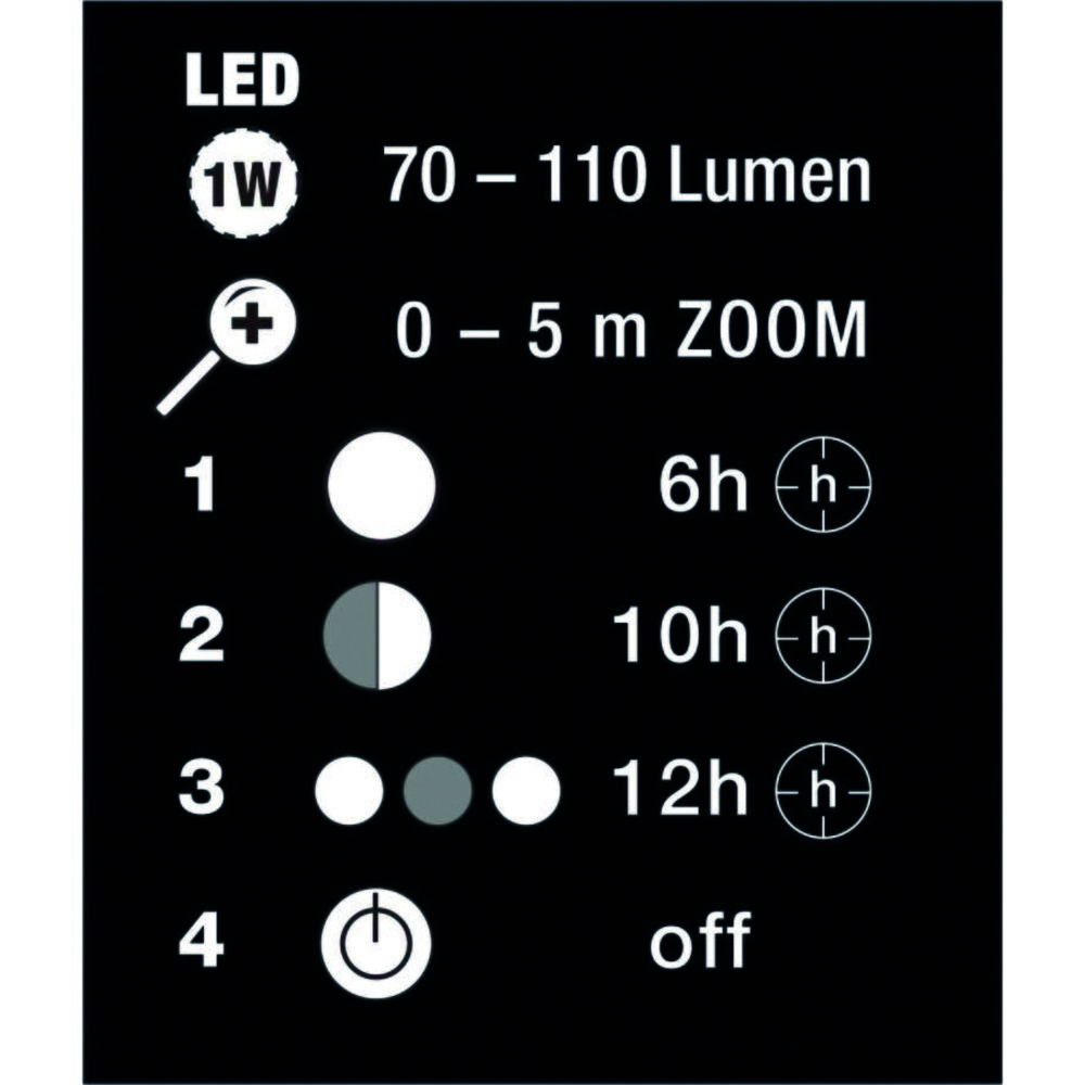 Produktabbildung Nr. 2: Taschenlampe mit Zoom-Funktion "XT1", 1W