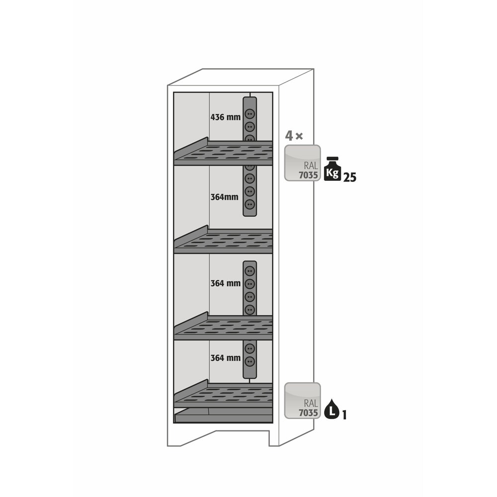 Produktabbildung Nr. 6: asecos® Akku-Sicherheitsschrank Typ 90 für Lithium-Ionen-Batterien ION-CORE-CHARGE, HxBxT 1.953 x 599 x 615 mm, 4x isolierte Fachböden, 2x Steckdosenleiste (EU-Ausführung), 1x Bodenauffangwanne