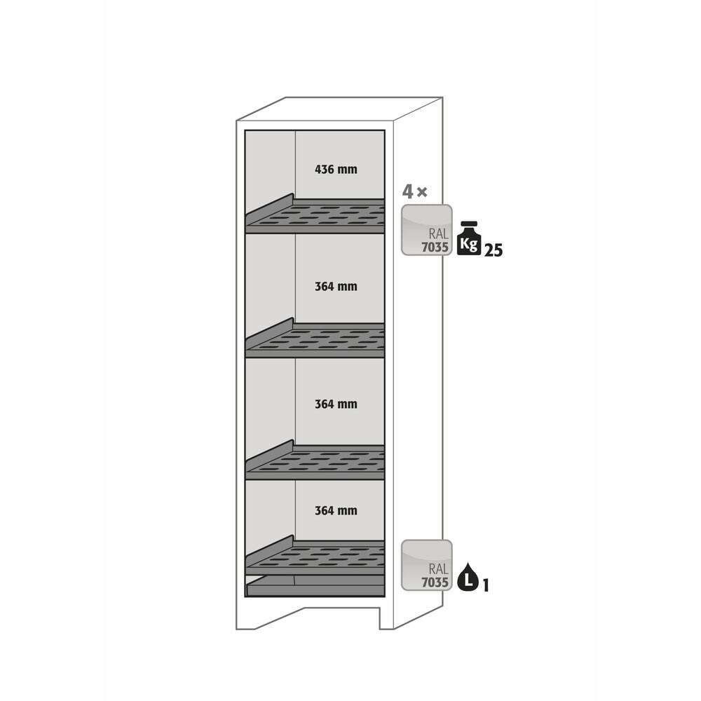 Produktabbildung Nr. 6: asecos® Akku-Sicherheitsschrank Typ 90 für Lithium-Ionen-Batterien ION-CORE-STORE, HxBxT 1.953 x 599 x 615 mm, 4x gelochte Fachböden, 1x Bodenauffangwanne