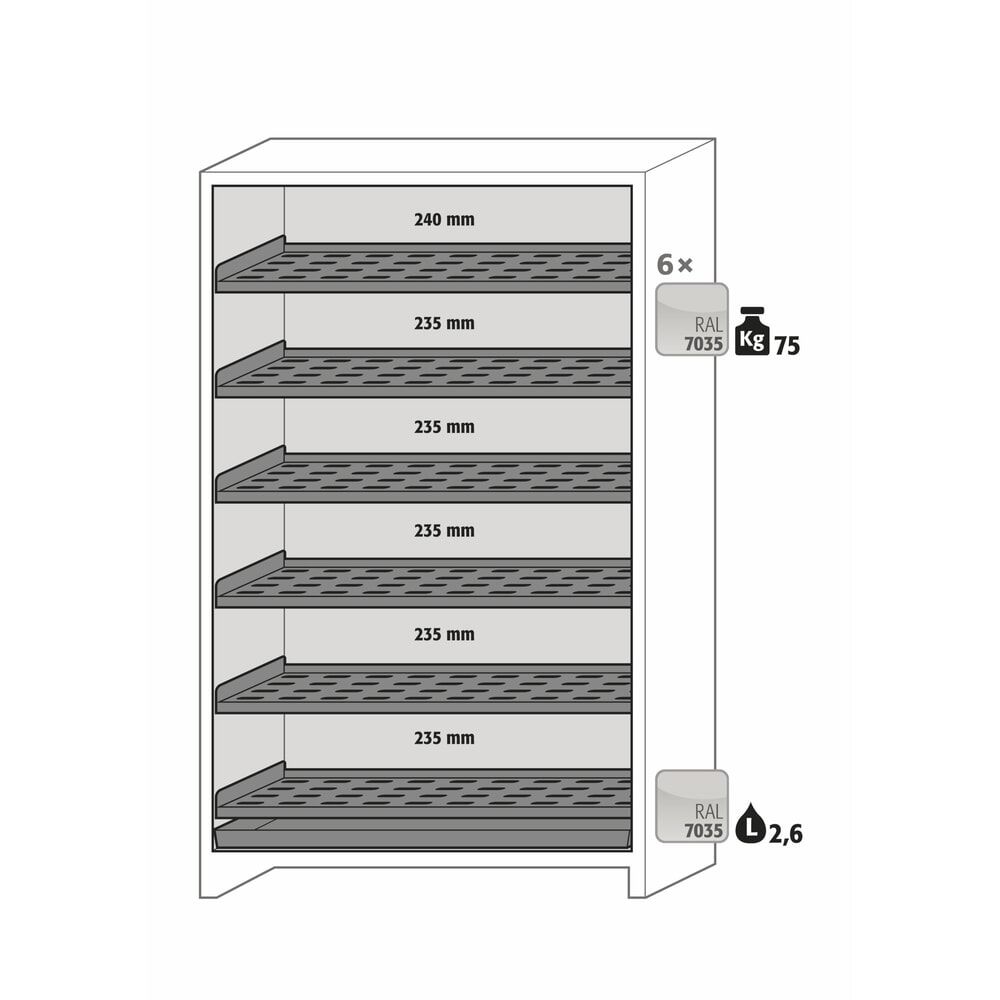 Produktabbildung Nr. 6: asecos® Akku-Sicherheitsschrank Typ 90 für Lithium-Ionen-Batterien ION-CORE-STORE, HxBxT 1.953 x 1.193 x 615 mm, 6x gelochte Fachböden, 1x Bodenauffangwanne