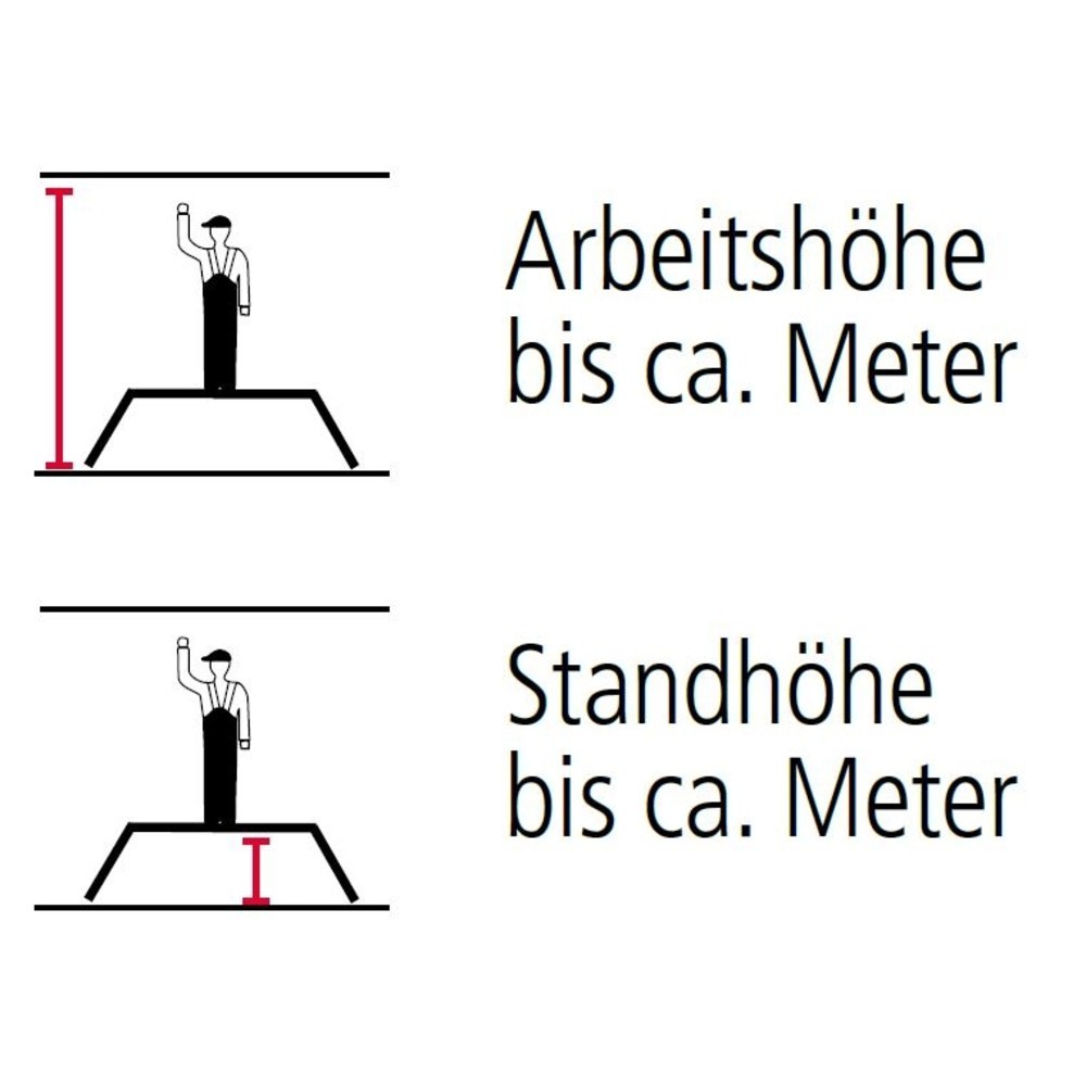 Číslo obrázku produktu 4: Průmyslový dvojitý skládací nášlap KRAUSE®, výška při postavení 0,65 m