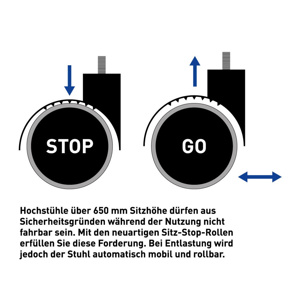 Produktabbildung Nr. 2: bimos Arbeitsdrehstuhl Basic, Kunstlederpolster schwarz, Kontaktrückenlehne, 650-910 mm