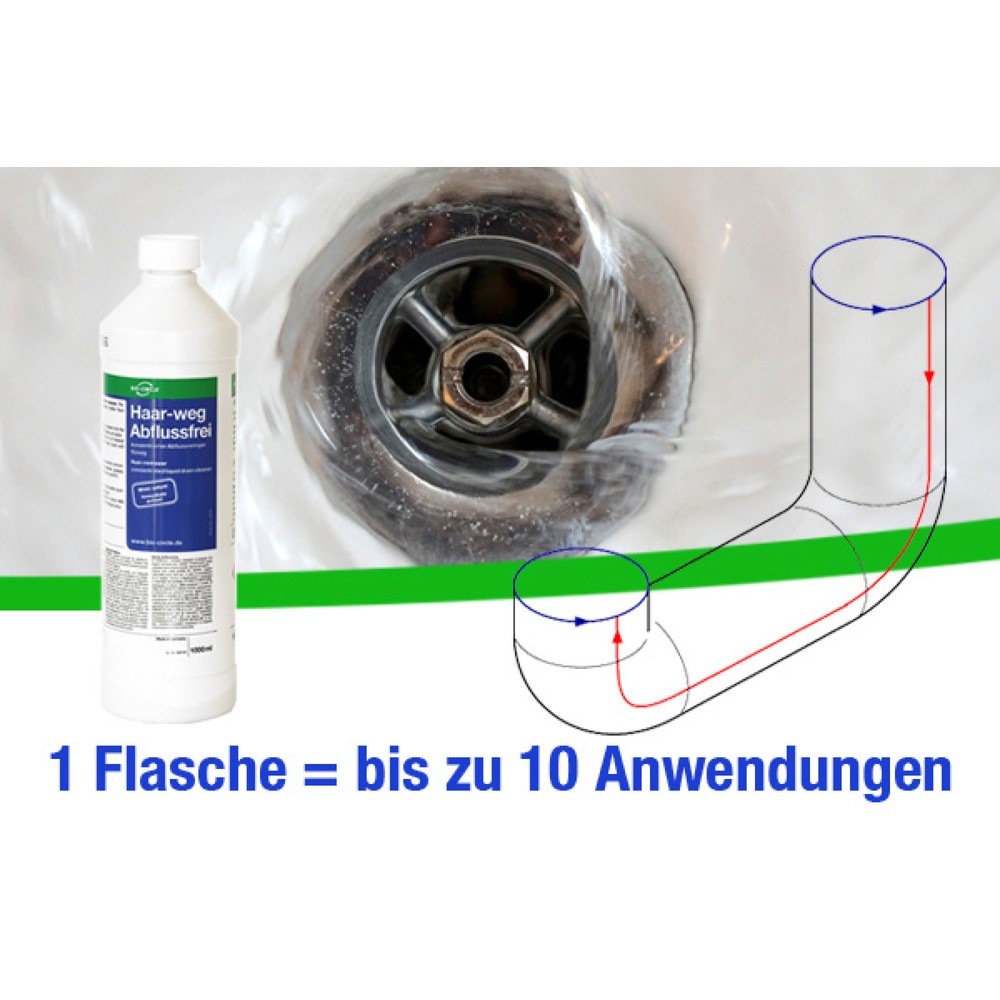 Produktabbildung Nr. 2: BIO-CIRCLE Rohreiniger Haar-weg-Abflussfrei, 10-l-Kanister