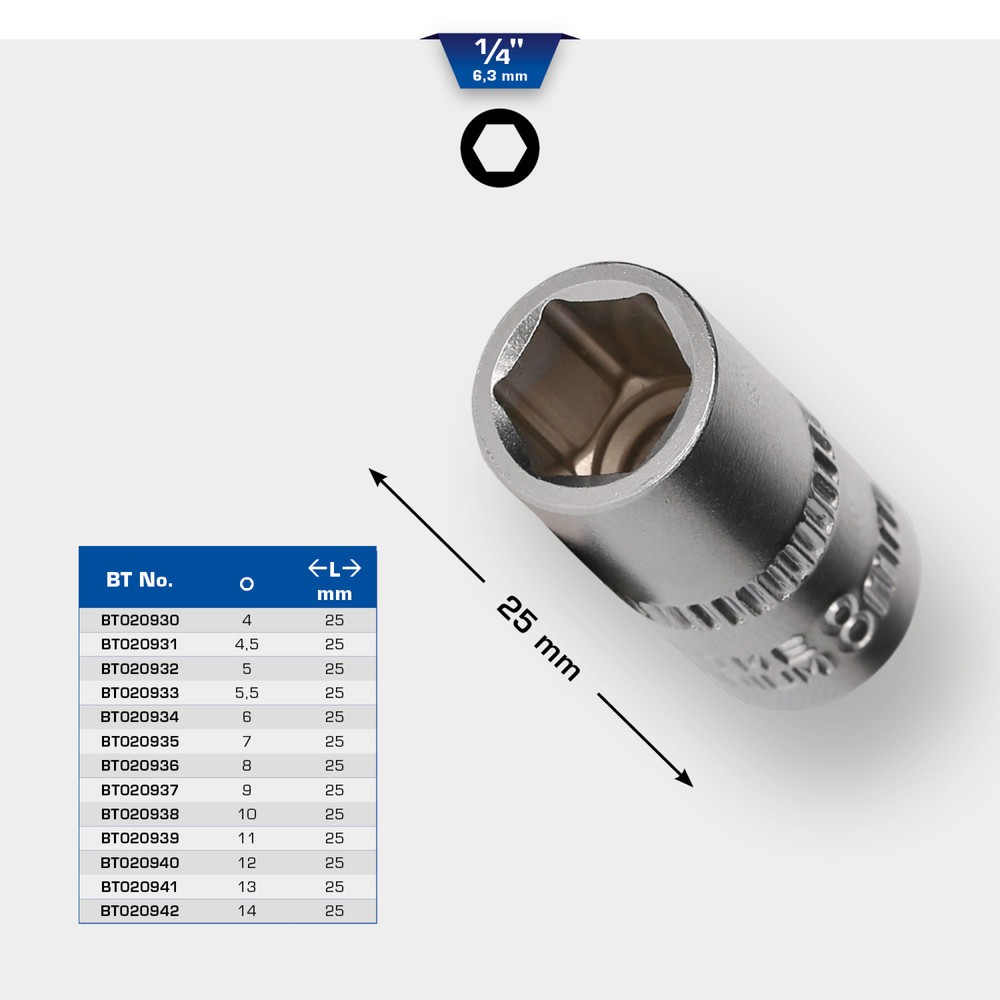Produktabbildung Nr. 11: BRILLIANT TOOLS 1/4" Sechskant-Stecknuss, 5,5 mm