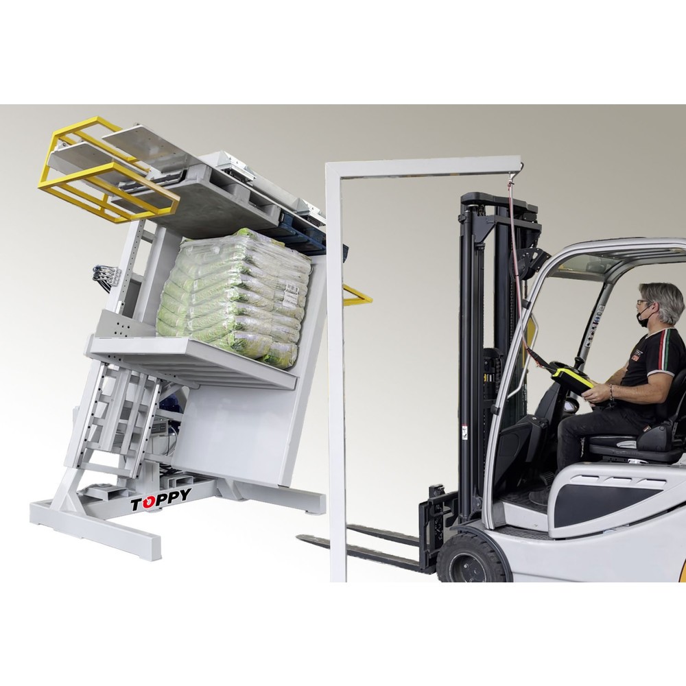 Immagine del prodotto n. 5: Cambiatore pallet fisso, apertura 880 - 1.580 mm, portata 2.000 kg