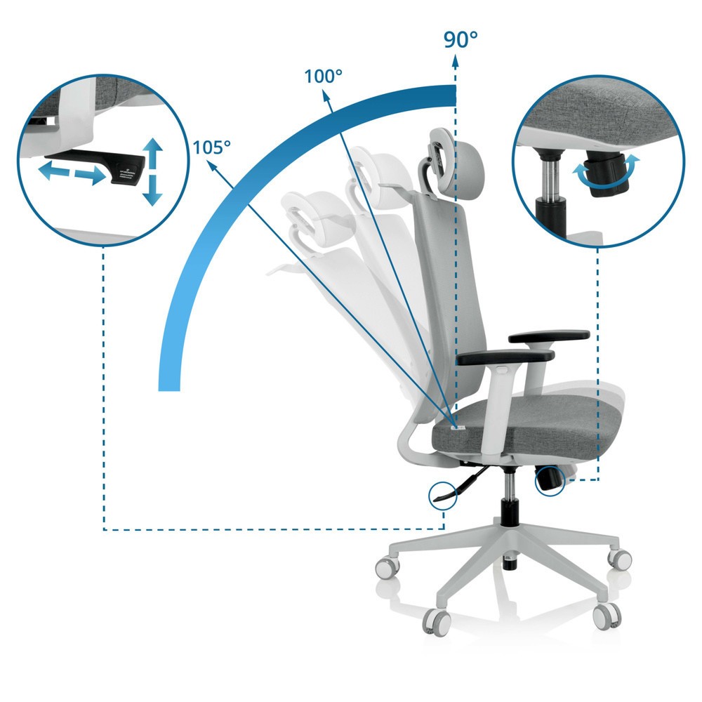 N° de l'image du produit 2 : Siège de bureau / siège pivotant hjh OFFICE COMFIO WMH maille / tissu, gris