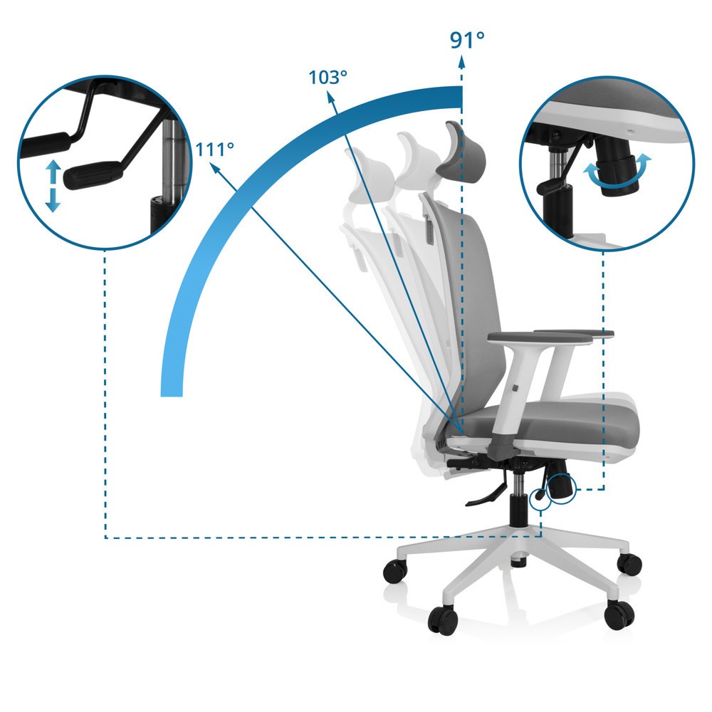 N° de l'image du produit 3 : Siège de bureau / siège pivotant hjh OFFICE PROFONDO PRO W résille / tissu, gris