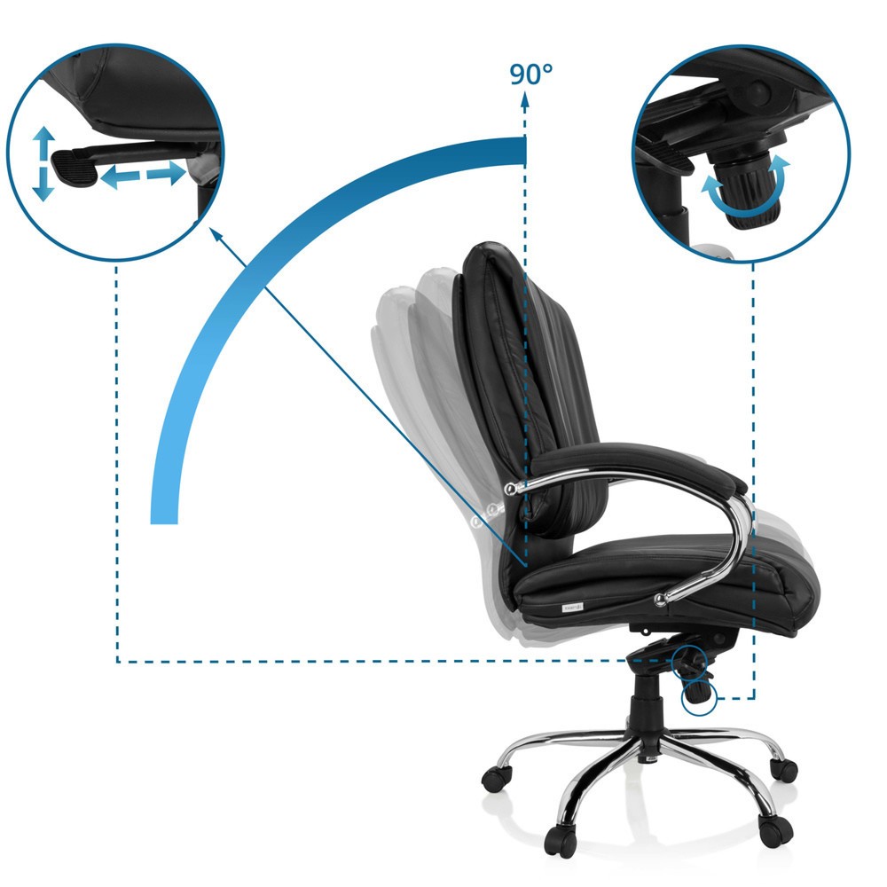 N° de l'image du produit 2 : Chaise de bureau / fauteuil de direction hjh OFFICE XXL H 100 PU, noir