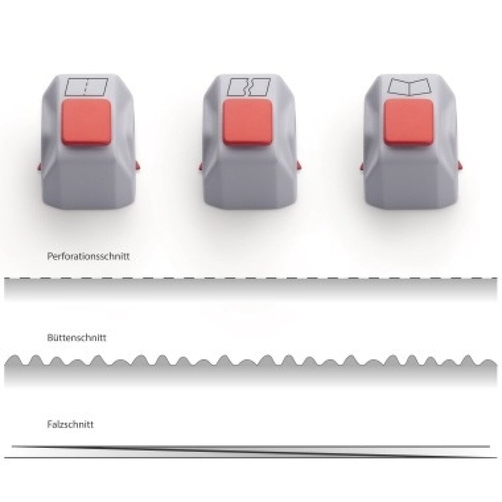 Produktabbildung Nr. 4: DAHLE Messerkopfset 00980-14986 3teilig