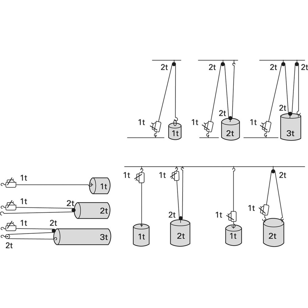 N° de l'image du produit 2 : Dolezych Tirant à câble polyvalent DoLast, force utile 800 kg