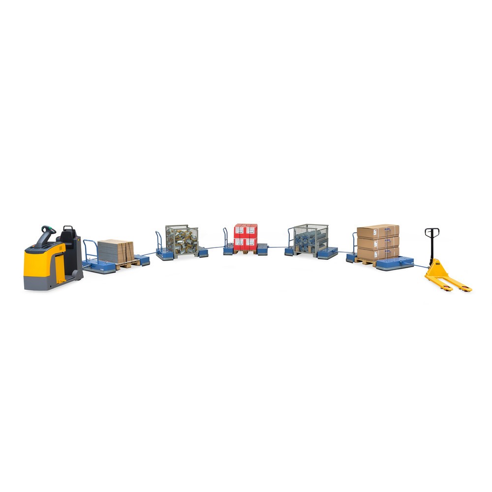 N° de l'image du produit 9 : fetra® Rouleur de palettes, avec attelage + timon, capacité de charge de 1 000 kg