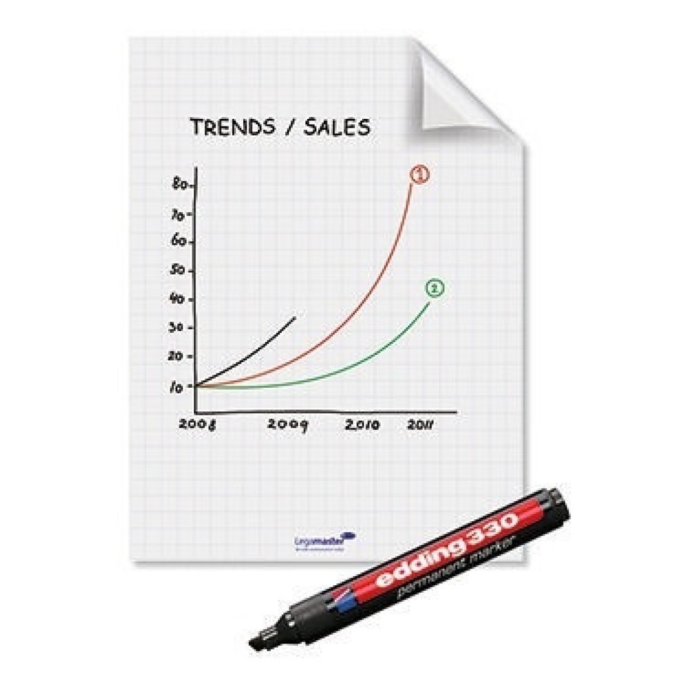 Produktabbildung Nr. 2: Legamaster Flipchartfolie Magic 7-159000-A4 kar. 25 St./Pack.