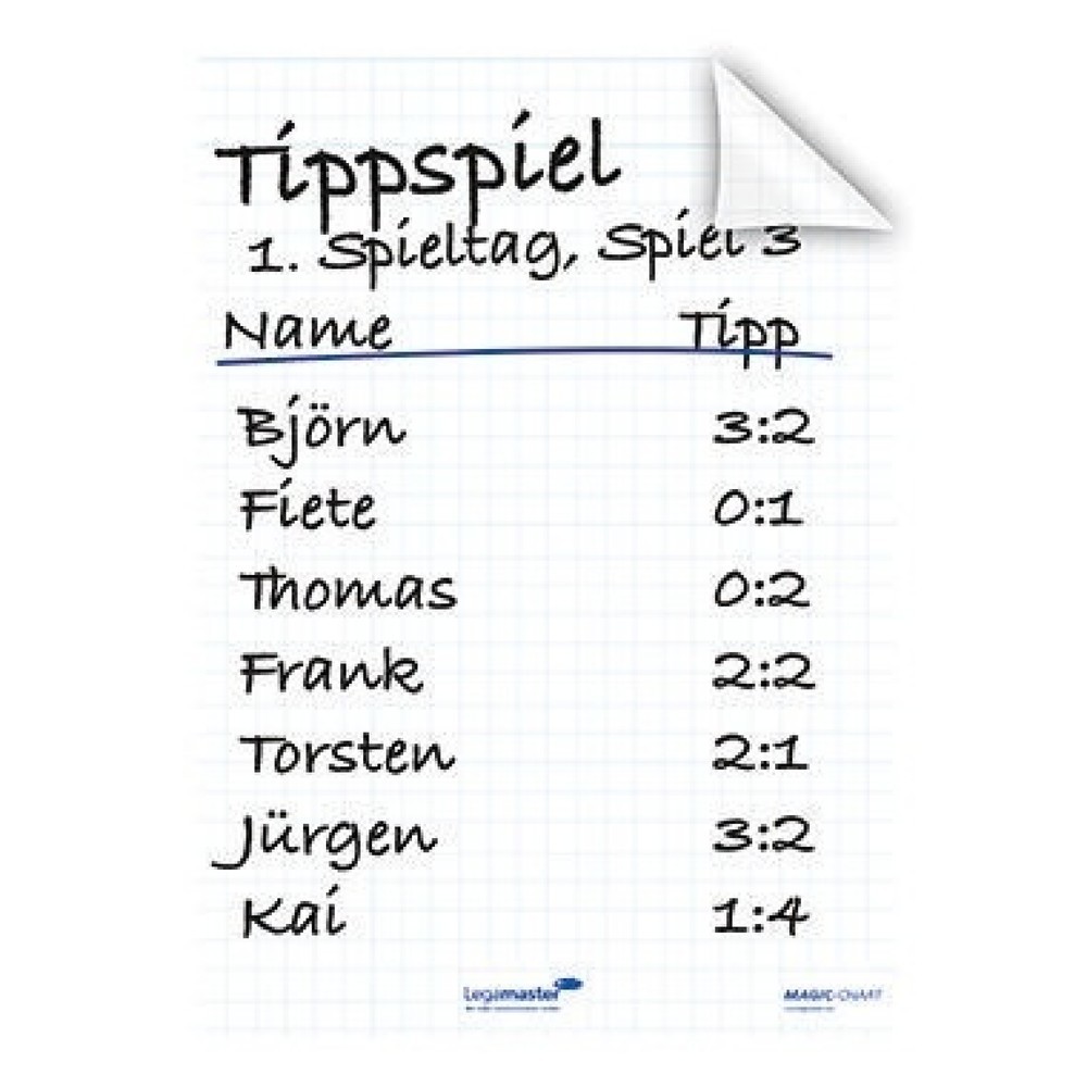 Produktabbildung Nr. 10: Legamaster Flipchartfolie Magic 7-159100-A4 blanko 25 St./Pack.