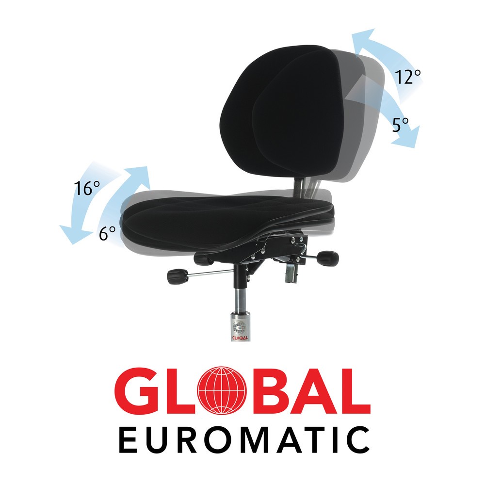 Número de imagen del producto 3: Global Stole A/S Silla giratoria de trabajo Sólido, altura de construcción del asiento 480-610 mm, deslizamientos de suelo, base de plástico