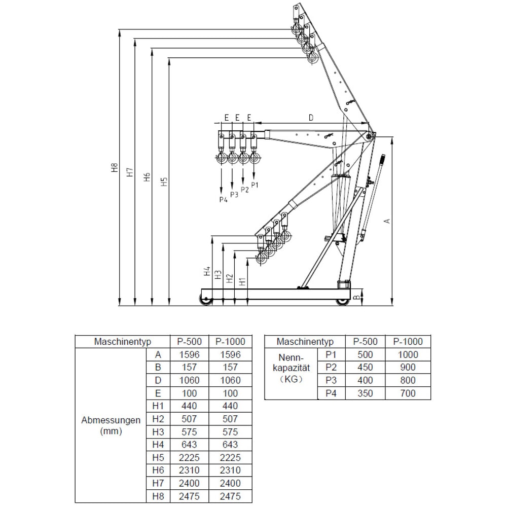 Immagine del prodotto n. 7: Gru parallela Steinbock®, pompa a due vie, portata 500 kg