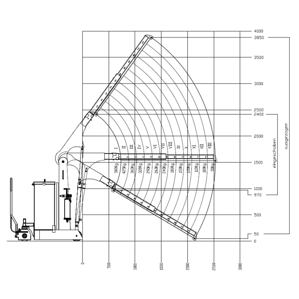 N° de l'image du produit 2 : Grue à contrepoids jusqu’à 3 750 mm de hauteur d’élévation, capacité de charge 500 kg