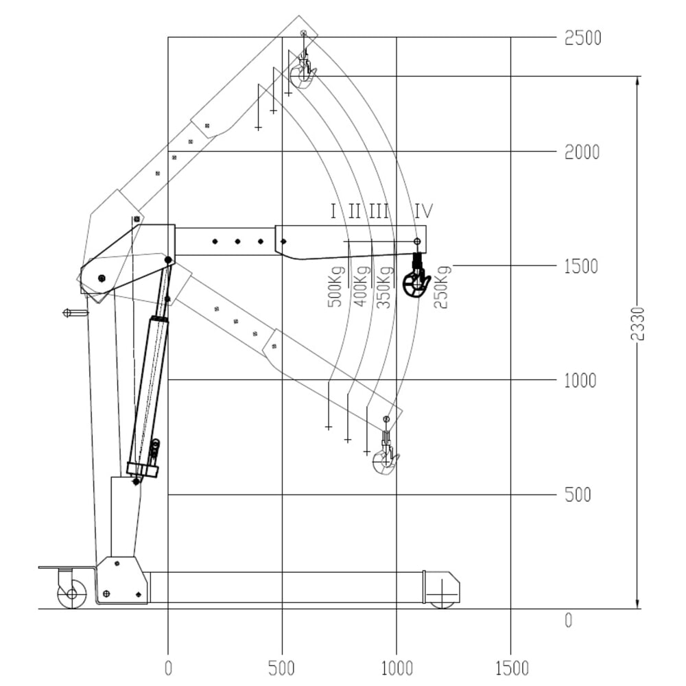 N° de l'image du produit 3 : Grue d’atelier avec châssis parallèle, rabattable, capacité de charge 500 kg