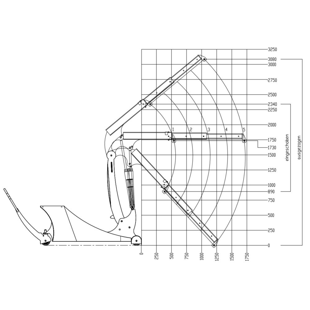 N° de l'image du produit 5 : Grue mobile à contrepoids, capacité de charge 500 kg