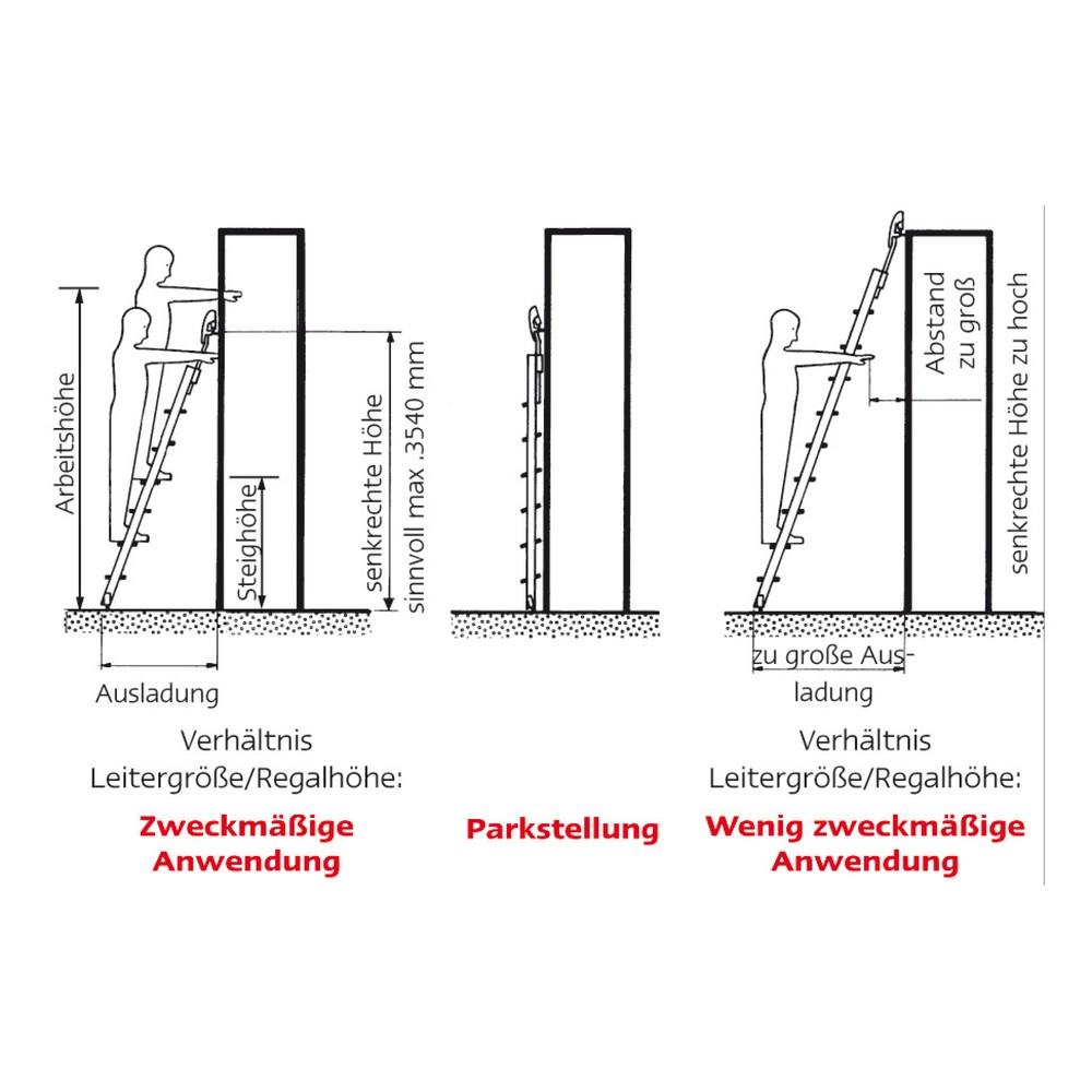 N° de l'image du produit 2 : HACA Échelle de rayonnage avec châssis roulant supérieur monté sur roulettes, hauteur déployée 0,94 m
