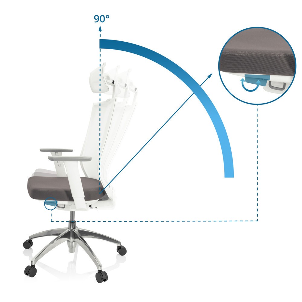 Produktabbildung Nr. 3: hjh OFFICE Bürostuhl / Drehstuhl ASPEN WHITE PRO Netzstoff transparent / Sitz Stoff, grau
