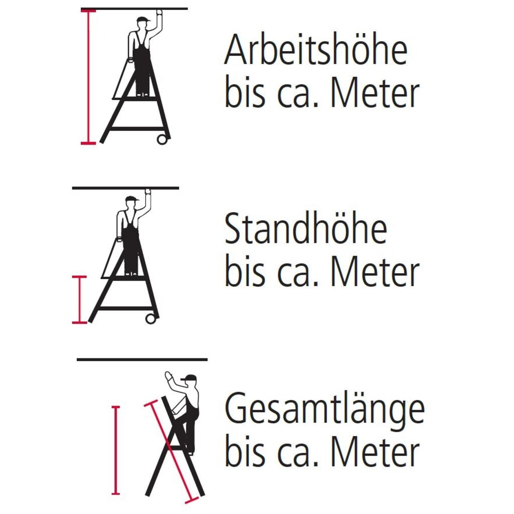 Produktabbildung Nr. 3: HYMER Plattformleiter mit Kipprollen, Standhöhe 0,95 m