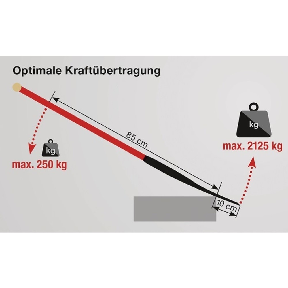 Produktabbildung Nr. 3: IDEAL Kraftspaten, Standard, 280 x 190 / 180 mm Größe 2, Stahlrohrstiel mit Hartholzknauf