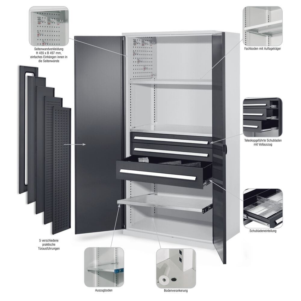 Produktabbildung Nr. 2: Kappes Schwerlastschrank Leergehäuse, ohne Mitteltrennwand, HxBxT 1.950 x 1.000 x 600 mm, Türinnenseite mit RasterPlan Schlitzplatten, lichtgrau, enzianblau