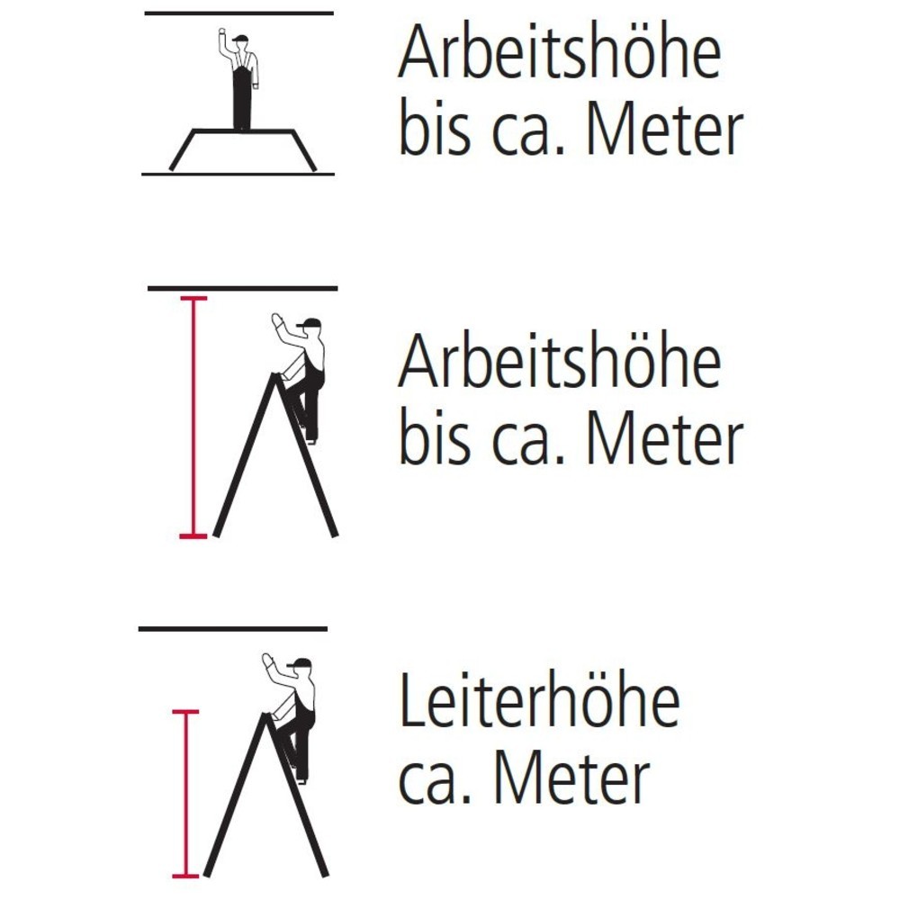 Produktabbildung Nr. 5: Gelenk-Universalleiter BASIC, Gesamtlänge 4,60 m, ohne Plattform
