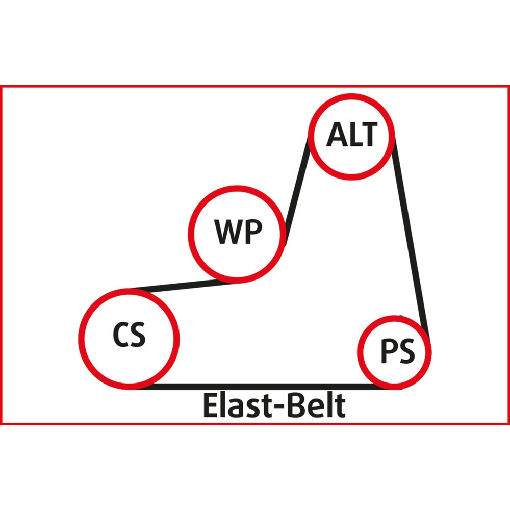 Produktabbildung Nr. 6: KS TOOLS Elastriemen-und Keilrippenriemen-Spezialwerkzeug-Satz, 11-tlg
