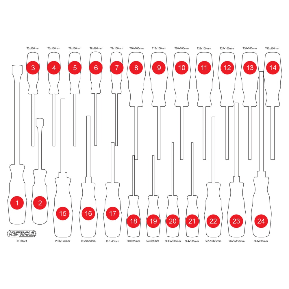 KS TOOLS Leere Schaumstoffeinlage zu 811.0024 Produktabbildung: KS TOOLS Leere Schaumstoffeinlage zu 811.0024