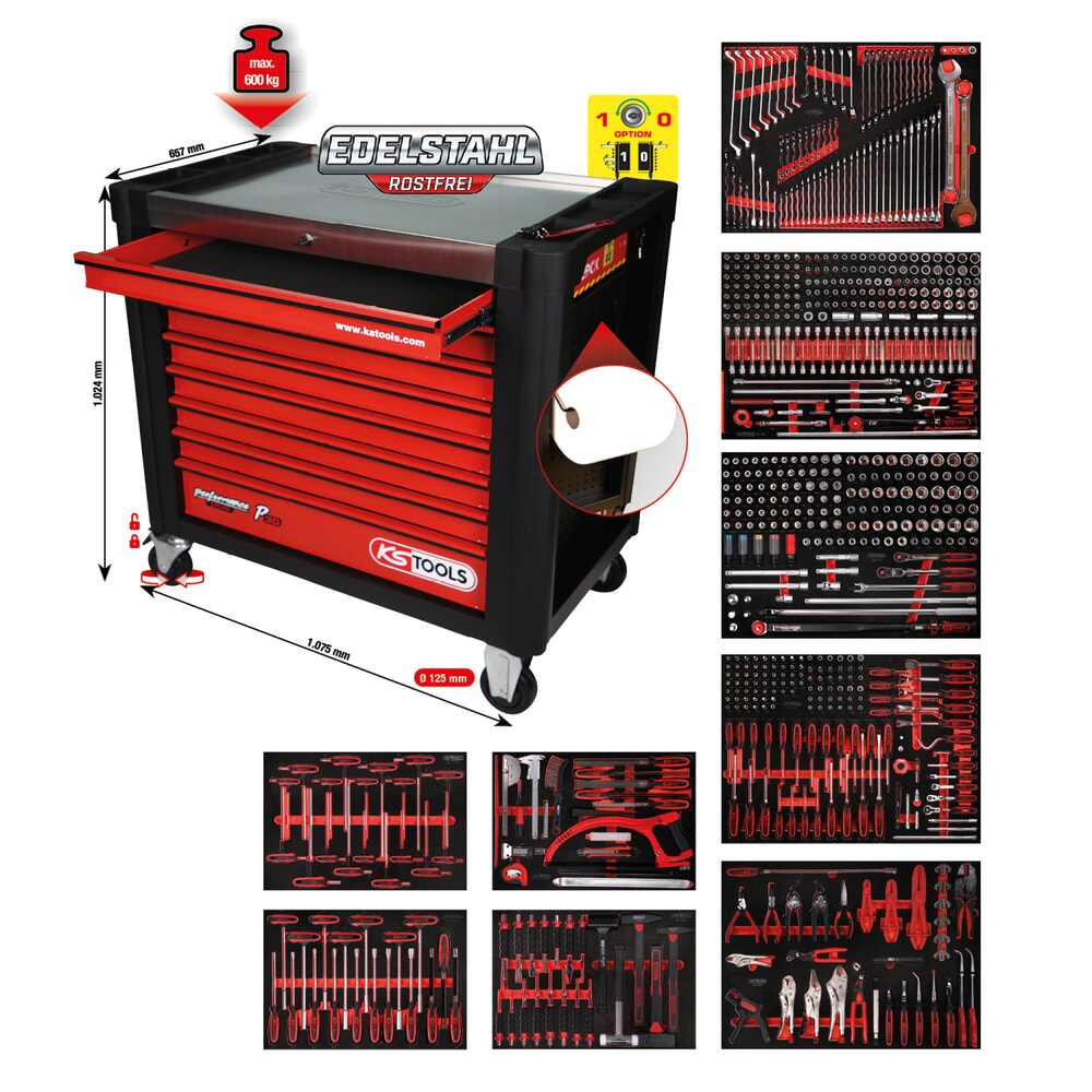 Produktabbildung Nr. 5: KS TOOLS Performanceplus Werkstattwagen-Satz P30 mit 706 Werkzeugen für 7 Schubladen