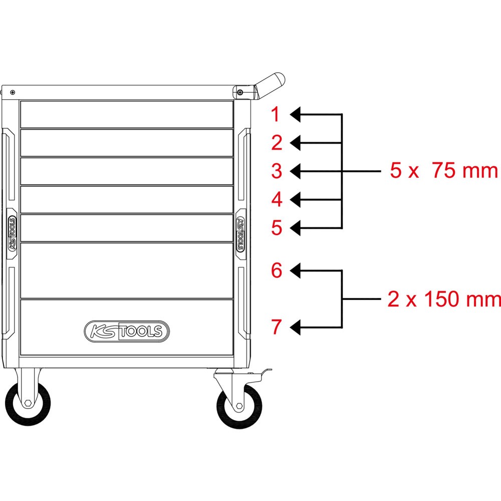 Produktabbildung Nr. 8: KS TOOLS RACINGline SCHWARZ/ROT Werkstattwagen mit 7 Schubladen und 215 Premium-Werkzeugen