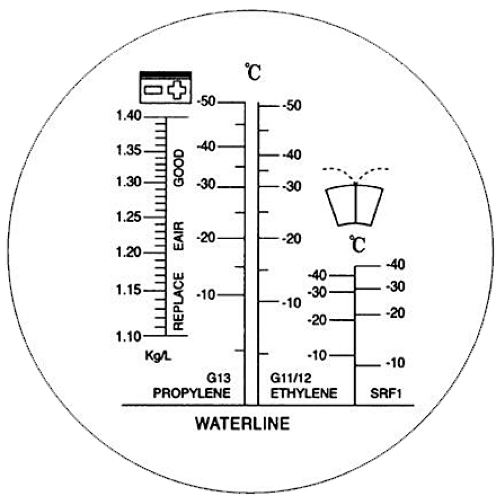 Produktabbildung Nr. 2: KS TOOLS Refraktometer Kühlflüssigkeit / Batteriesäure