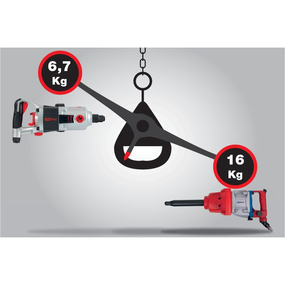 Produktabbildung Nr. 3: KS TOOLS 3/4" superMONSTER Hochleistungs-Druckluft-Schlagschrauber, 3405Nm