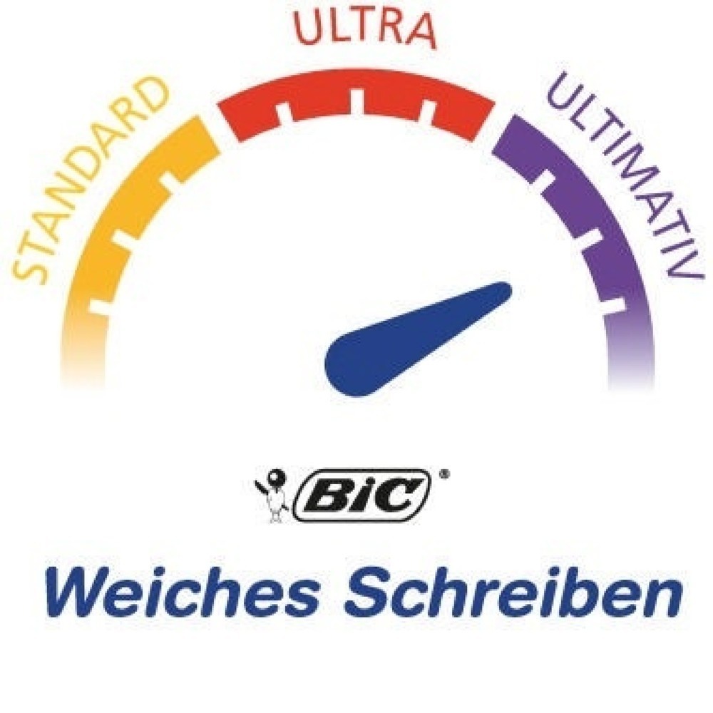 Produktabbildung Nr. 3: BIC Kugelschreiber ATLANTIS Soft 902132 0,4mm Druckmechanik blau