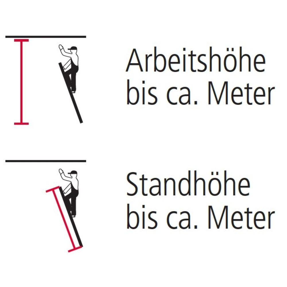 Productafbeelding nr. 3: Professionele ladder met touw KRAUSE®, 2-delig, standhoogte 7,85 m