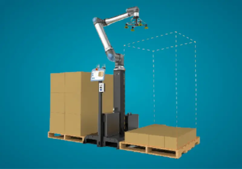 Robotik-Palettierung für automatisierte Palettierungsprozesse