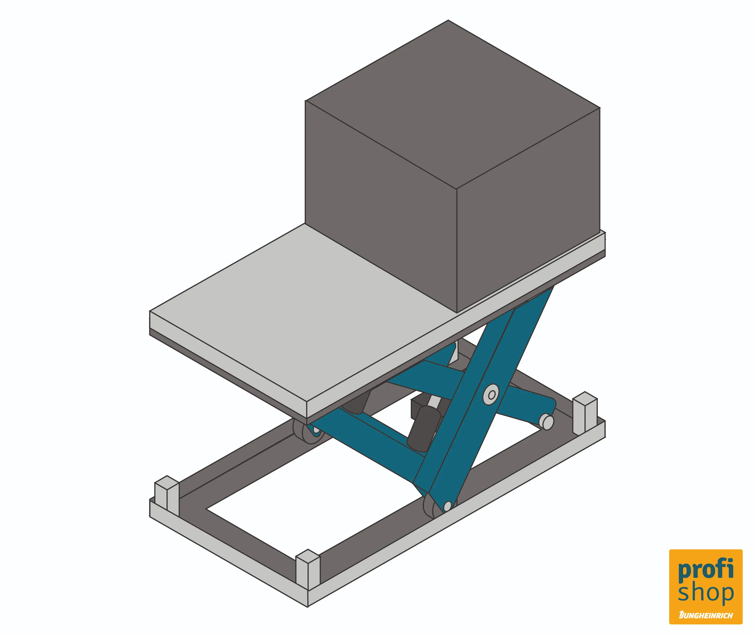 scheren-hubtischwagen-halbe-plattformlaenge