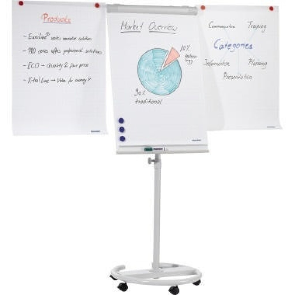 Soennecken Flipchart Mobil 1148 68x105cm grau Produktabbildung: Soennecken Flipchart Mobil 1148 68x105cm grau