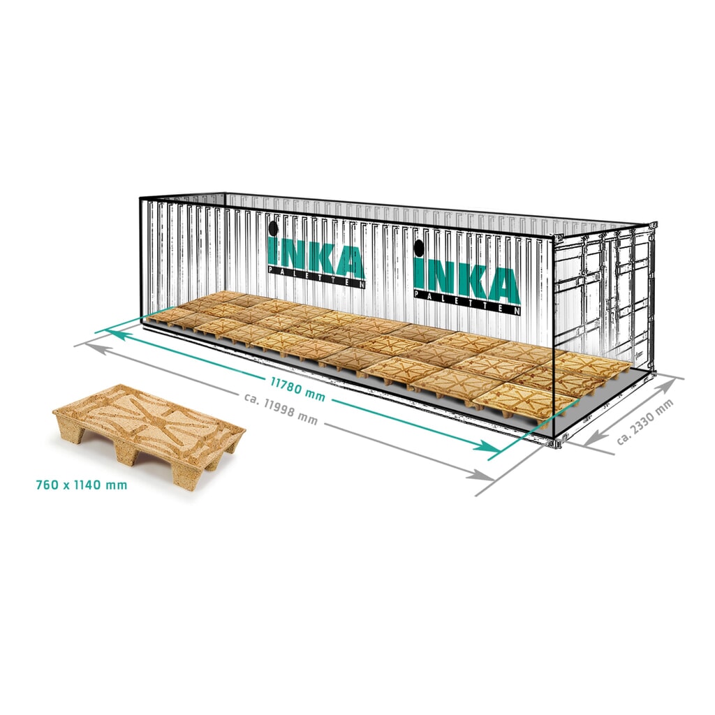 Produktabbildung Nr. 2: Holzpalette PPC, CONTAINER-Format, LxB 760 x 1.140 mm, 60 Stk/VE