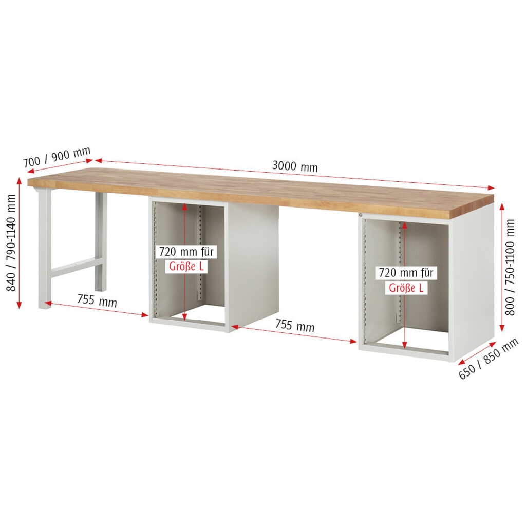 Produktabbildung Nr. 7: RAU Werkbank Serie 7000, 2 Container, HxBxT 890 x 3.000 x 700 mm, 14 x 100%-Auszug-Schubladen