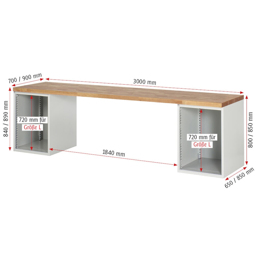 RAU Werkbank Serie 7000, 2 Container, HxBxT 840 x 3.000 x 900 mm, 8 x 100%-Auszug-Schubladen 3 x 150 mm, 4 x 180 mm, 1 x 270 mm Produktabbildung Nr. 6: RAU Werkbank Serie 7000, 2 Container, HxBxT 840 x 3.000 x 900 mm, 8 x 100%-Auszug-Schubladen 3 x 150 mm, 4 x 180 mm, 1 x 270 mm